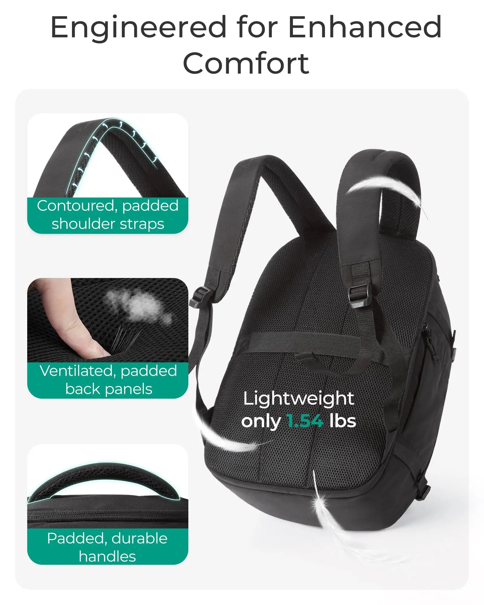 USB Charging Laptop Backpack – Waterproof, Anti-Theft & 36–55L Capacity